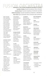Fusion : members of the Toronto Symphony and Esprit Orchestra : [program]